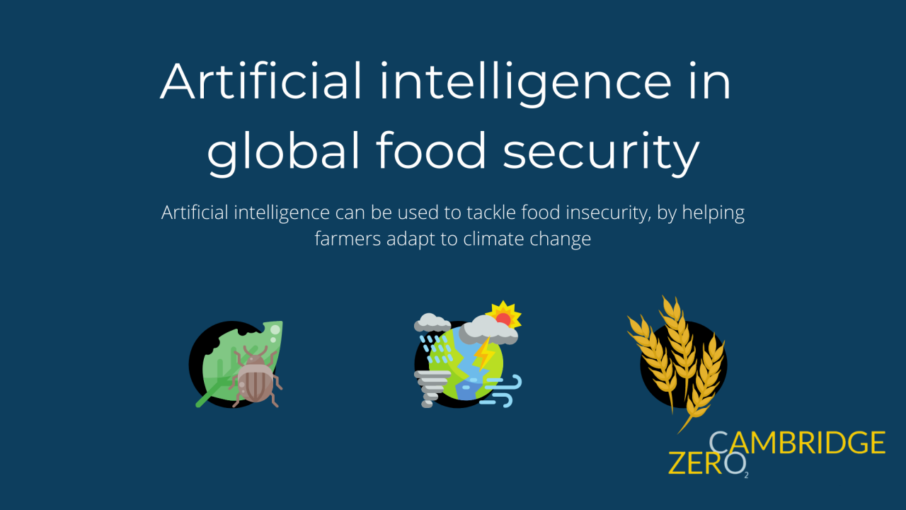 AI Food security header