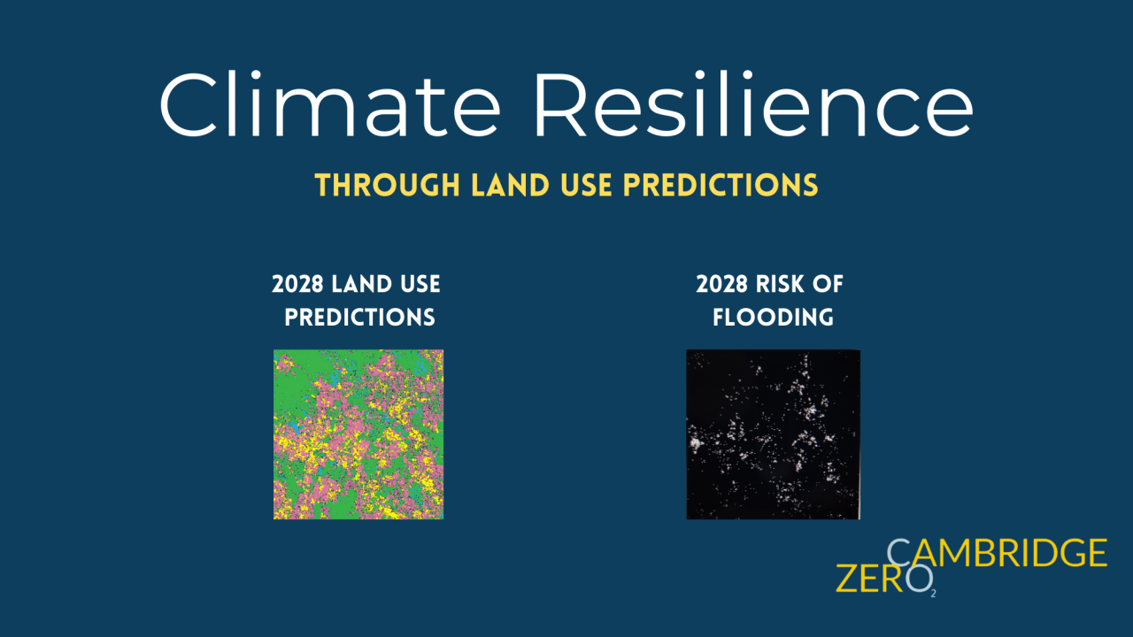 Climate Resilience Header