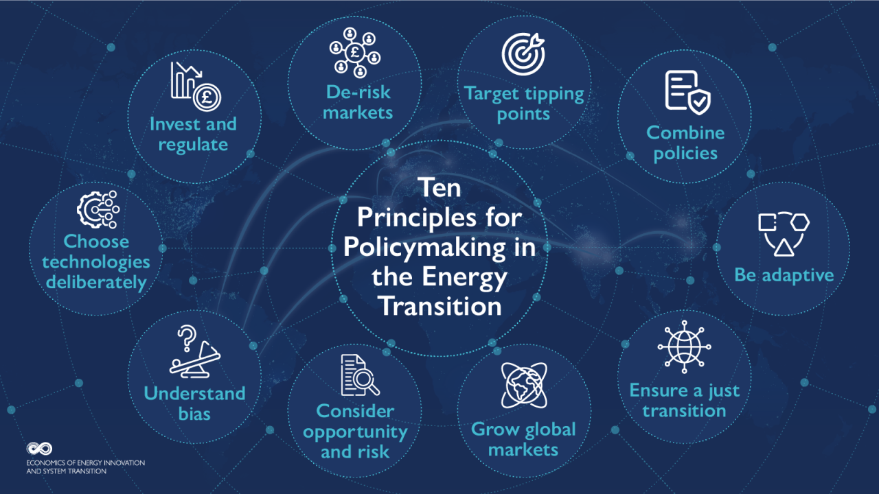 10 Principles for Policy Making in the Energy Transition