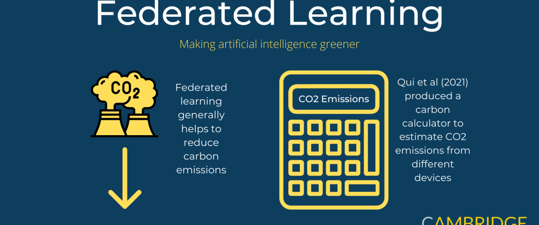 Federated Learning Infographic