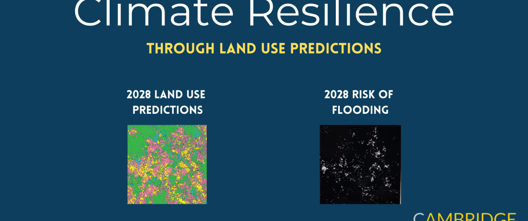 Climate Resilience Infographic