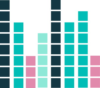 Graphic of a bar chart
