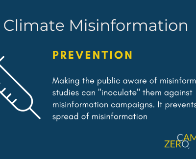 Climate Misinformation Infographic