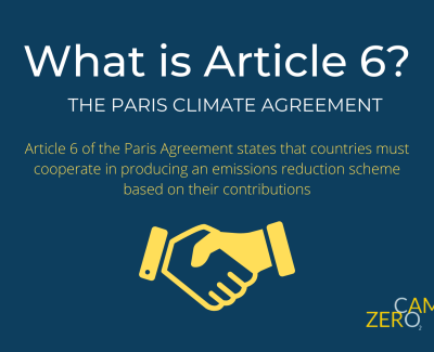 What is Article 6? Infographic